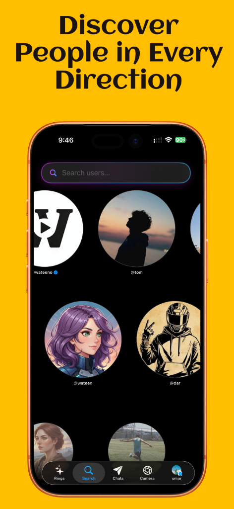 Discover People in Every Direction